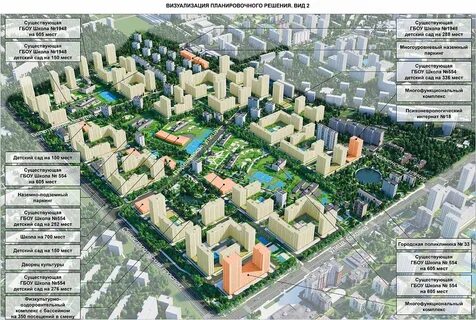 Реновация в районе зюзино
