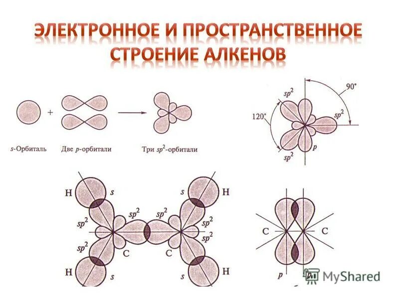 Соединение состоящее из атомов 3 элементов