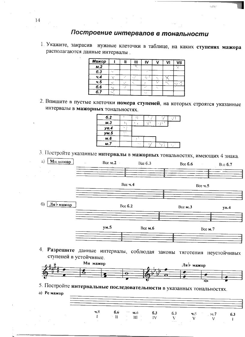 Гдз по сольфеджио 5 класс номер 13 на странице 25 школа имени глинки. Сольфеджио 4 класс стр 14. Тетрадь калинина 4 класс сольфеджио. Построение интервалов в тональности. Тетрадь по сольфеджио 4 класс калинина.