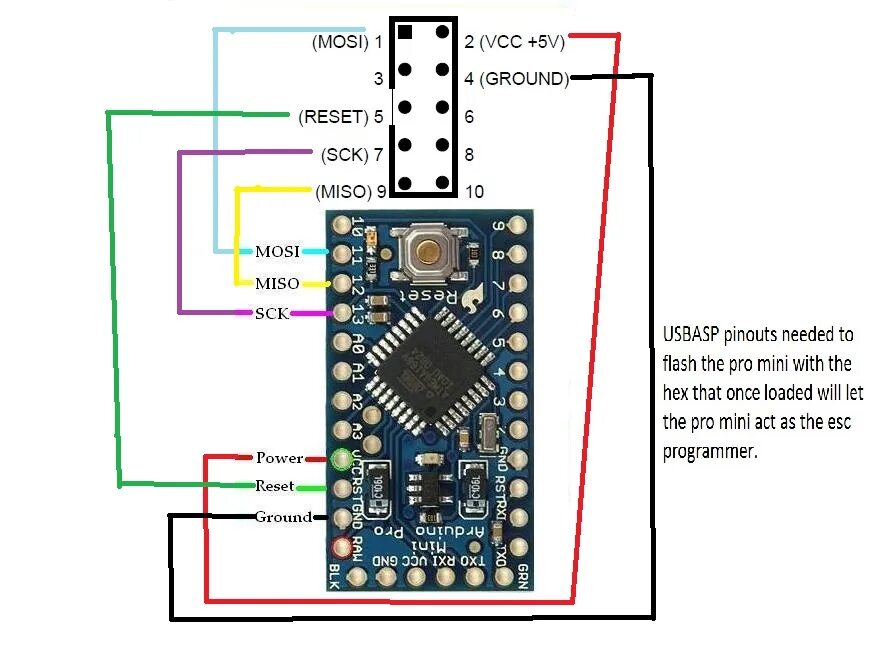 Прошивка микро. Pro Mini atmega328p. Arduino Pro Mini atmega328p схема. Arduino Pro Mini atmega328. Схема ардуино мини atmega328p.