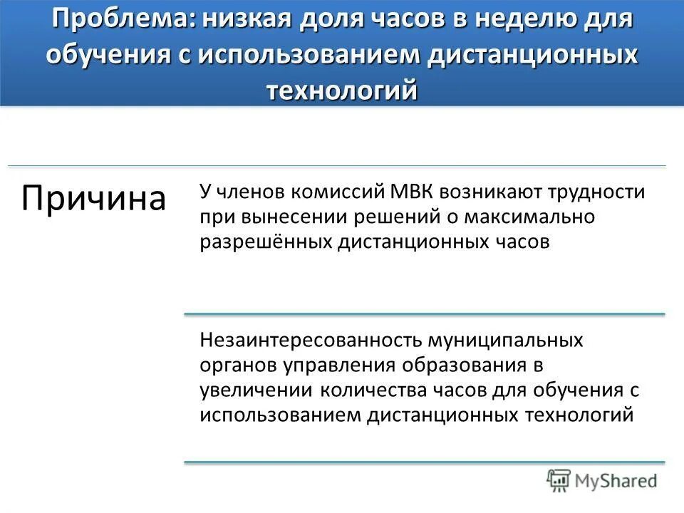 Проблемный мониторинг. Проблемы мониторинга образования. Проблемы организации мониторинга. Проблемы мониторинга образования. Проблемы мониторинга образования.