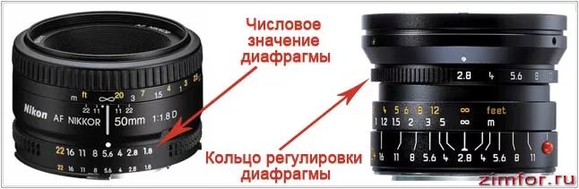 Выставить диафрагму