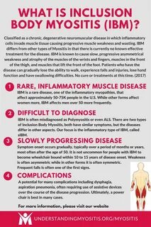 Myositis латынь