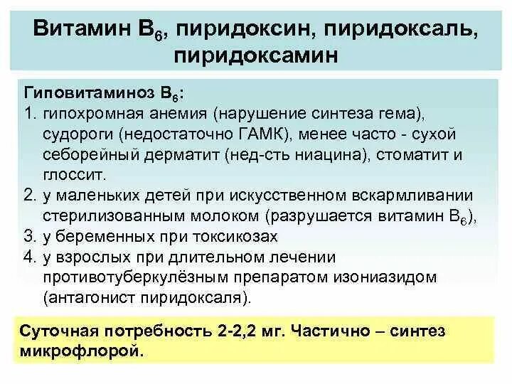 Анемия лечение витамины. Витамин b6 гиповитаминоз. Гиповитаминоз витамина в6. Гиповитаминоз в6 пиридоксина. Гиповитаминоз витамина в6 биохимия.