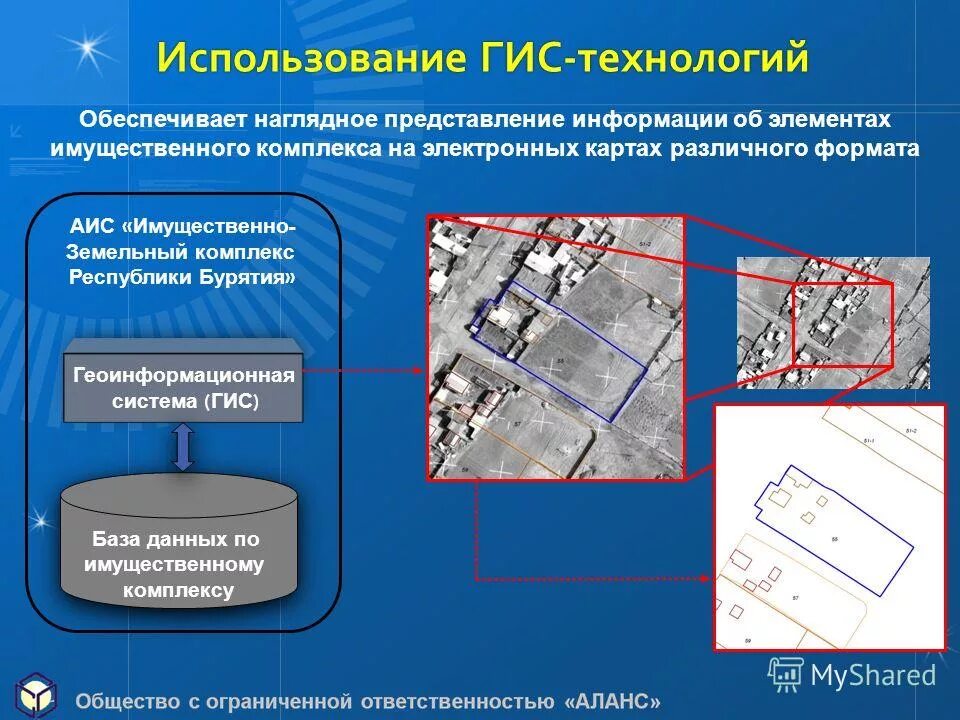 Учебно-методический комплекс образец. Комплексные соединения применяемые в медицине. Технологии интеллектуальных сетей (smart grid). Примеры использования комплексов. Жилой комплекс hualien residences.