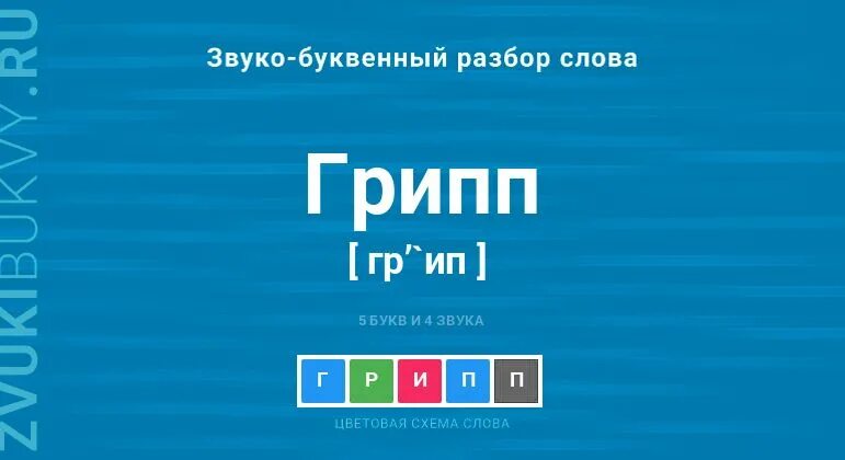 Грипп сколько звуков и букв