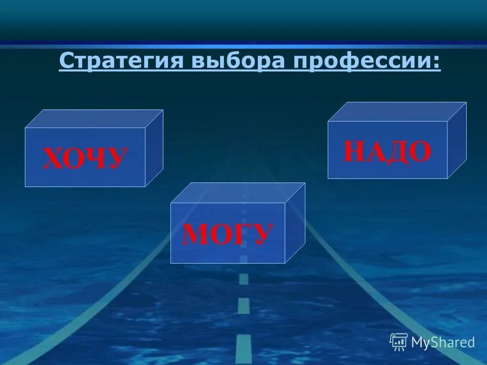Стратегия выбора профессии. Стратегия выбора профессии. Информация для школы по профориентации. Стратегия правильного выбора профессии. Советы по выбору профессии.