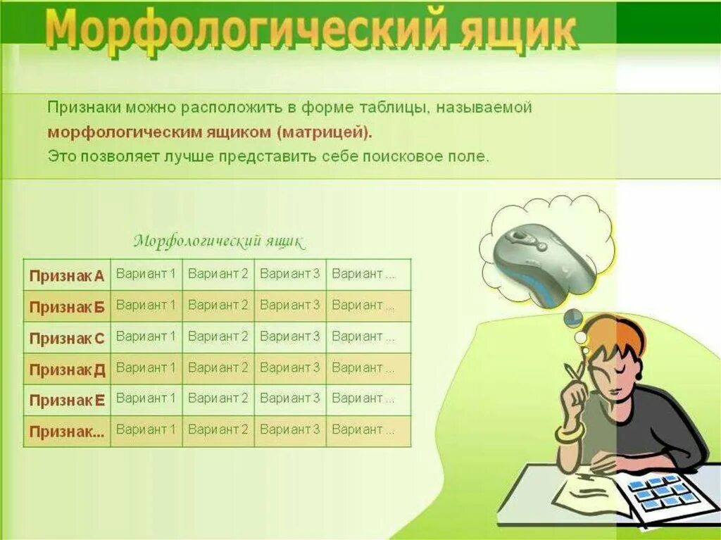 Творческое задание метод. Метод морфологического ящика Цвикки. Метод морфологического анализа ящика. Методы поиска решений творческих задач. Морфологический анализ таблица.