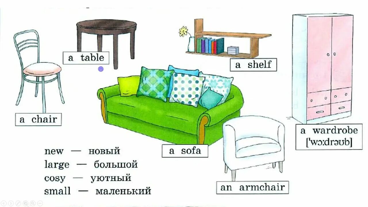 План квартиры на английском языке. Рабочая тетрадь my english. Рассказ по английскому мой дом. Английский язык 3 класс рабочая тетрадь модуль 6. Английский язык портфолио 3 класс мой дом.
