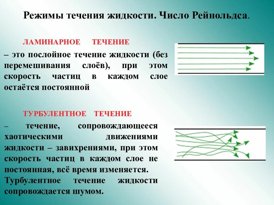 Ламинарное и турбулентное движение жидкости. Ламинарный и турбулентный режимы. Ламинарное и турбулентное течение жидкости число Рейнольдса. Ламинарное течение жидкости. Ламинарное и турбулентное течение