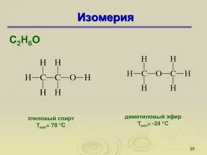 Диметиловый эфир гидрирование
