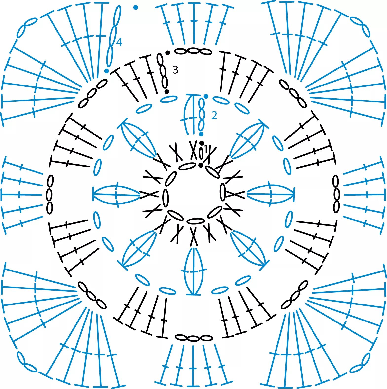 Схема квадрата викторианская решетка. Круг в майнкрафте схема. Круг в пикселях. Круг из квадратов схема. Мотив бабушкин квадрат схема.