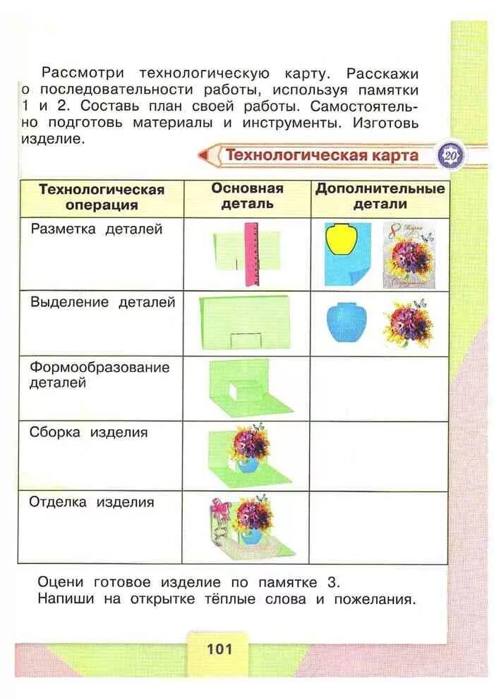 Технология 3 классботы. Урок технологии 3 класс. Изба технология 2 класс. План урока технологии 2 класс. Технология 2 класс учебник лутцева.