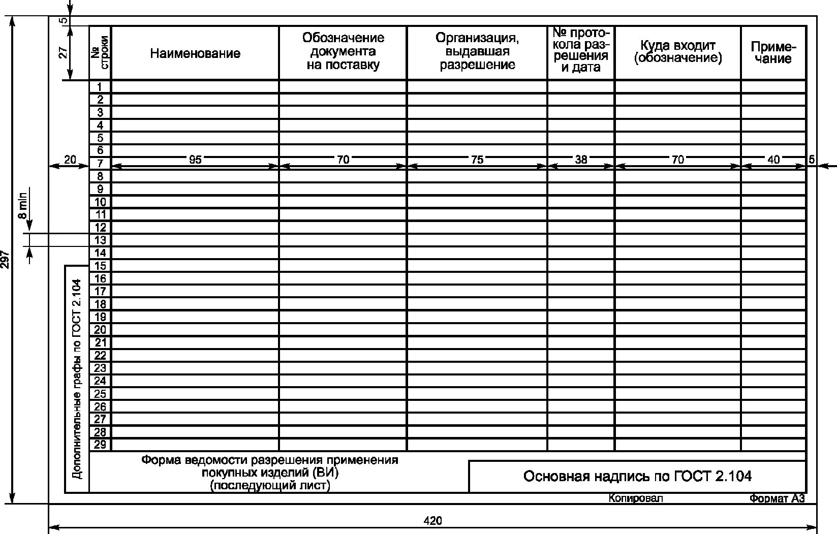 106 р. спецификация форма 2. 2. спецификация на листе ескд. форма ведомости покупных изделий.