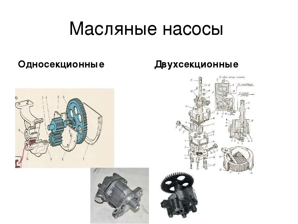 Виды масляных. Устройство масляного насоса системы смазки двигателя. Масляный насос ам 01 система смазки. Масляный насос системы смазки двигателя схема. Масляный насос системы смазки ДВС: устройство, работа..