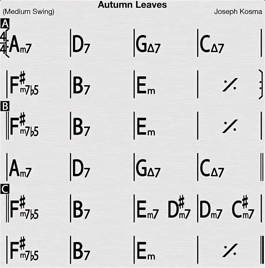 жозеф косма осенние листья табы для гитары. Autumn leaves аккорды для фортепиано. осенний лист - гитара. табы. джазовый стандарт autumn leaves.