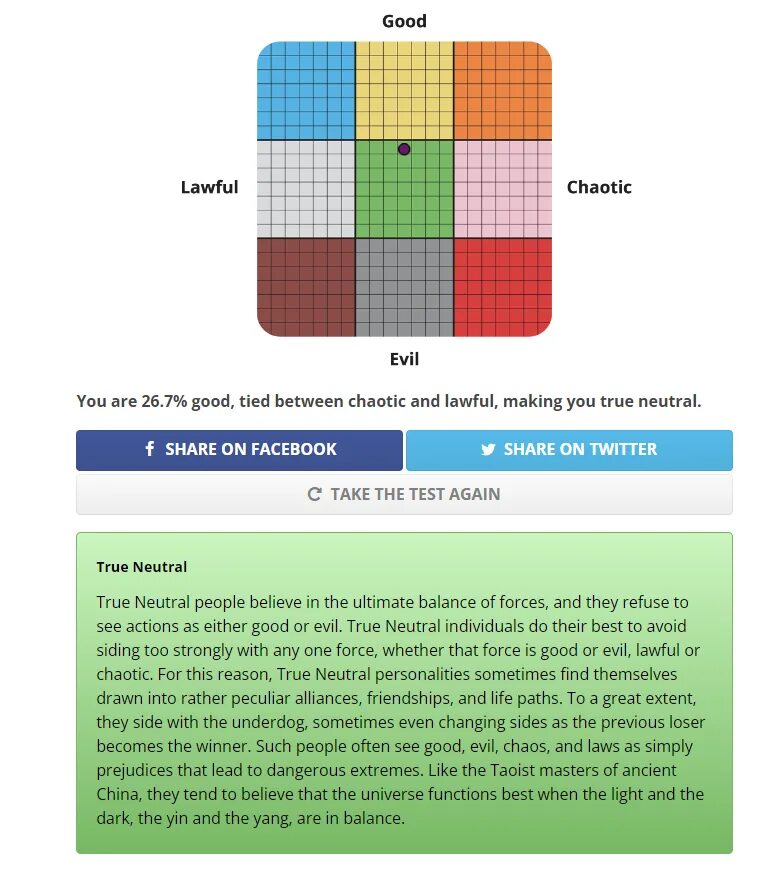 Idrlabs personality тест. Тест на мировоззрение. Тест на мировоззрение IDRLABS. True Neutral. DND alignment Test.