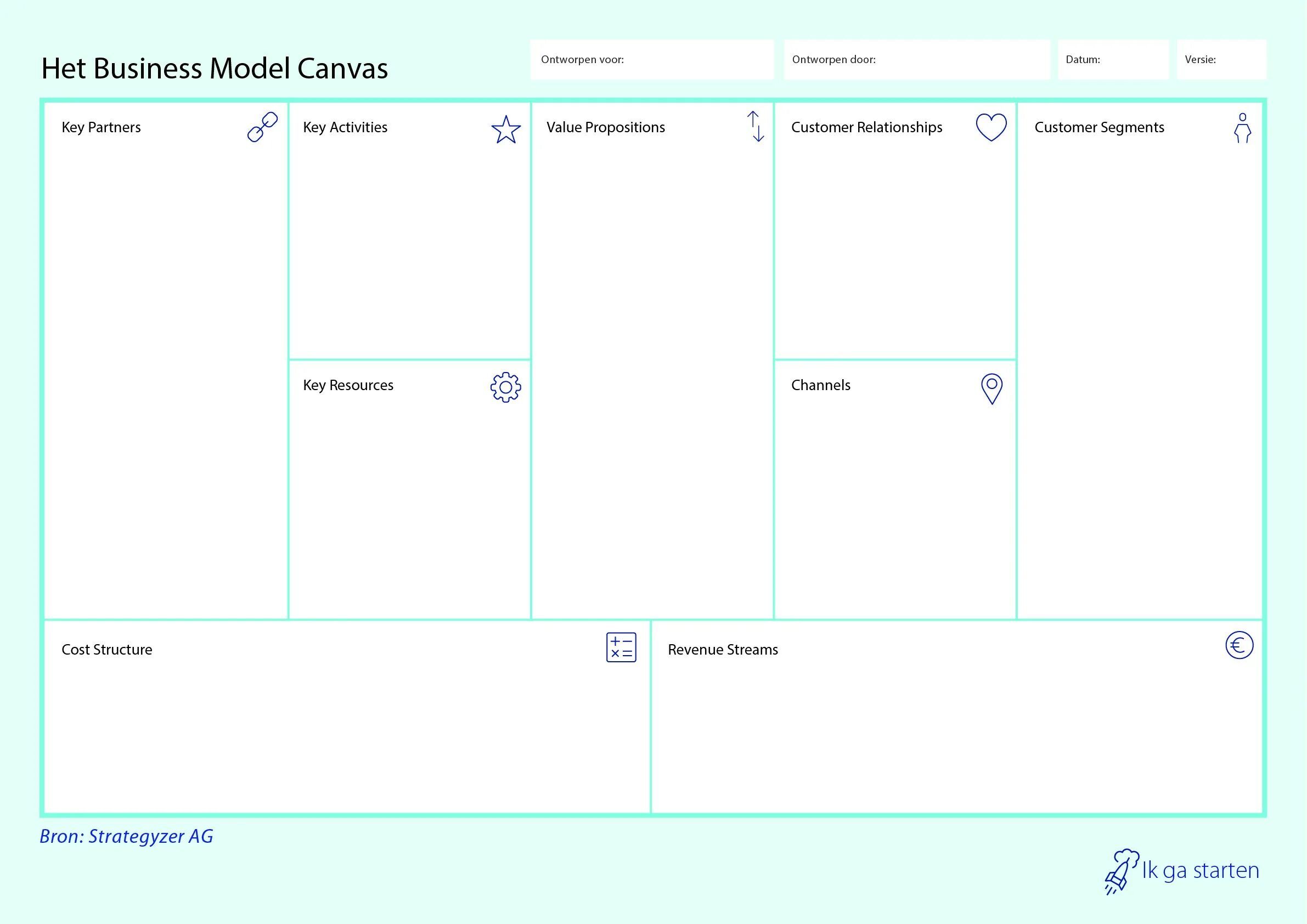 Создать canvas. Бизнес-модель «канвас» (business model canvas). бизнес-модель «канвас» (business model canvas) exls. бизнес модель canvas шаблон. канвас бизнес план.