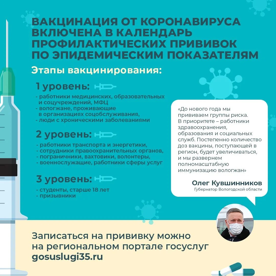 Записаться на прививку
