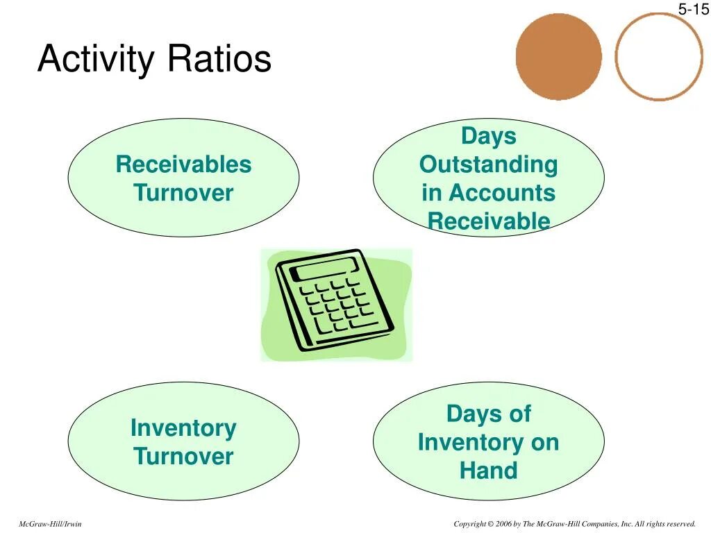 Inventory days. Inventory turnover days формула. days inventory outstanding. accounts receivable turnover.