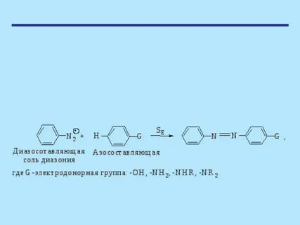 Хлорида замещение