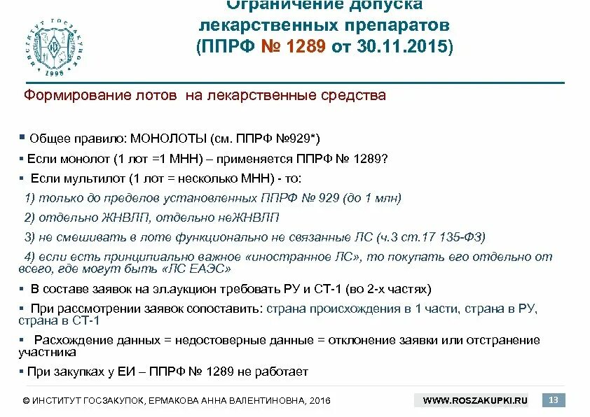 Протокол отклонения заявки. Монолот лекарственных средств это. Допуски отклонения для лекарственных средств. Постановление 1289 лекарства. Постановление 616 запрет допуска