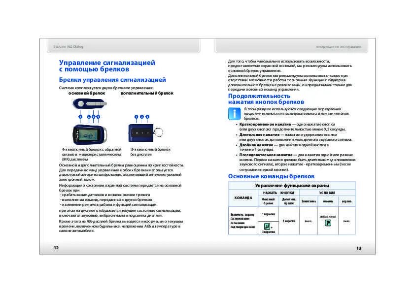 Инструкция как пользоваться сигнализацией старлайн. Автосигнализация starline a62. кнопки управления брелок starline a62. значки сигнализации старлайн а92. управление сигнализацией starline с брелка 3 кнопки.