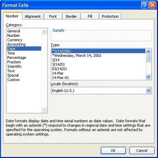 Format system