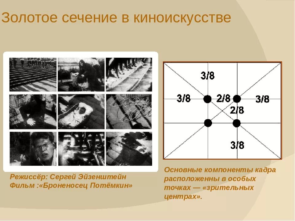 Золотое сечение рентгенодиагностические центры. Золотое сечение. Правило золотого сечения. Золотое сечение в кинематографе. Точка золотого сечения.