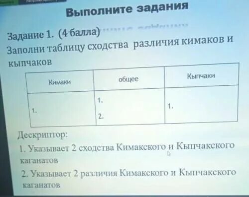 Заполните таблицу сходства и различия. Задание 2 заполните таблицу история. Заполните таблицуразличия мигра. Заполнить таблицу. Сходства и различия. Заполните таблицу «сходства и различия инфо-тура и рекламного тура.