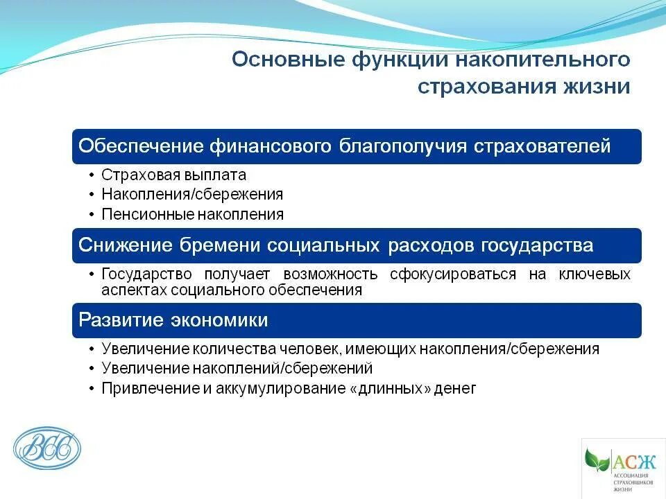 Функции накопительного страхования жизни. Накопительное страхование жизни. Плюсы накопительного страхования жизни. Полис накопительного страхования.