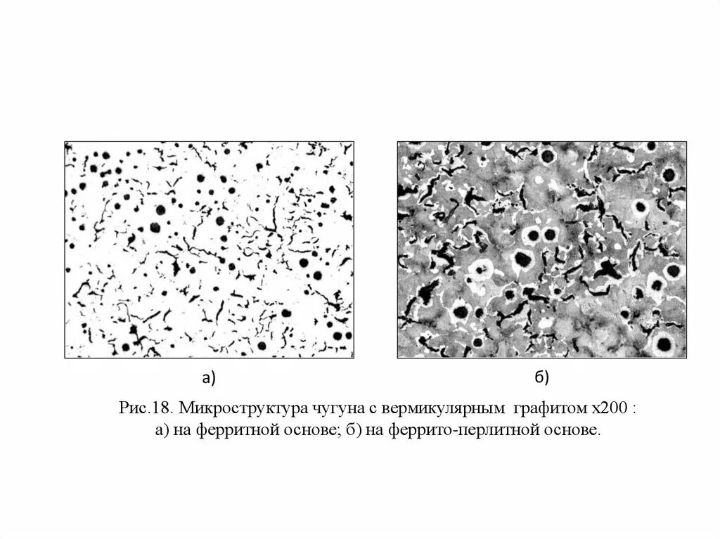 Какой чугун изображен на рисунке. Микроструктура ковкого чугуна. Вермикулярный графит микроструктура. Микроструктура Чугунов материаловедение. Вермикулярный чугун микроструктура.