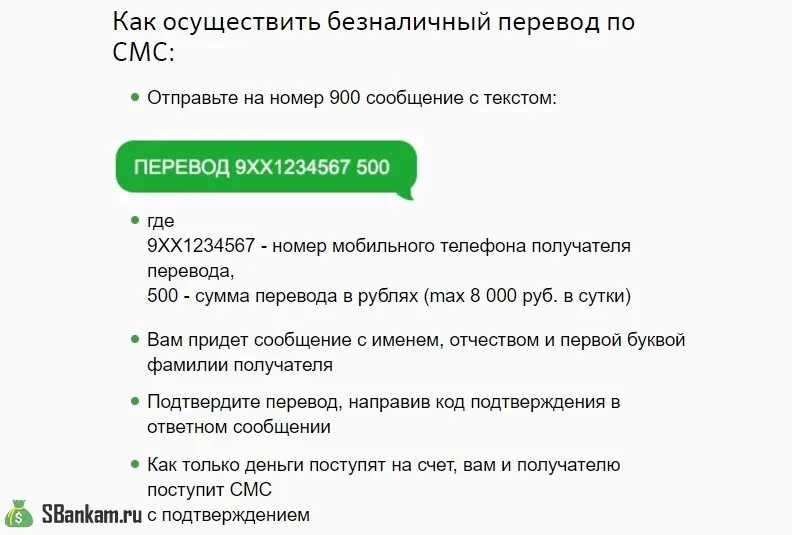 Перевести деньги сообщением сбербанк. Перевод через смс Сбербанк. Как перевести деньги через эсм. Перевести деньги по смс. Перевести на карту через 900.