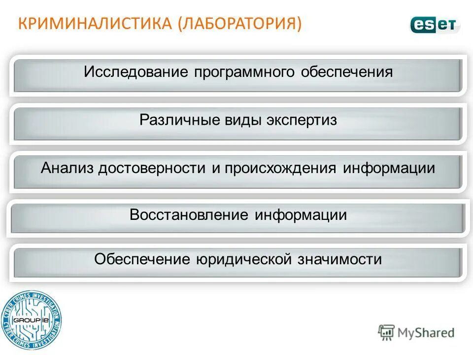 Виды экспертиз в криминалистике. Виды экспертиз программного обеспечения. Лаборатория криминалистических исследований.