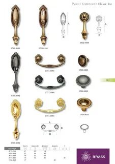 Brass сайт