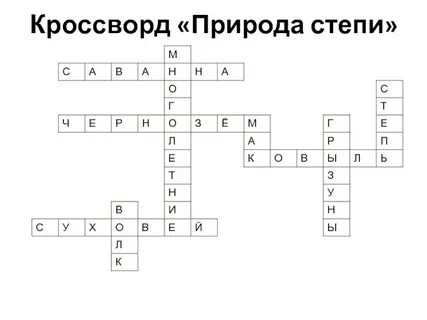 Кроссворд по природным зонам 7 класс