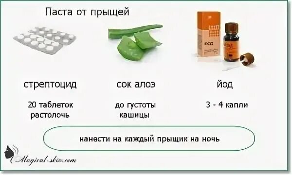 Что делать чтобы не было прыщей. Диета от прыщей. диета при прыщах на лице. диета при акне на лице. диета для избавления от прыщей на лице.