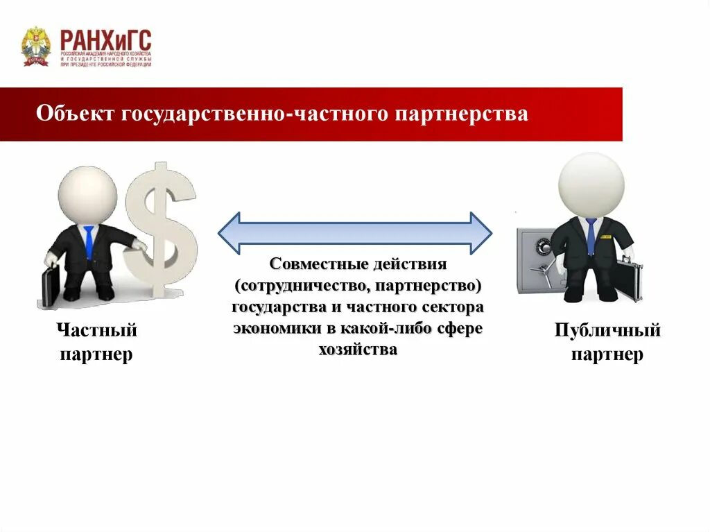 Гчп стороны соглашения. Публичный партнер это. Гчп проекты. Публичный партнер это. Особенности публичного договора.