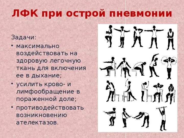 Можно ли делать дыхательную гимнастику