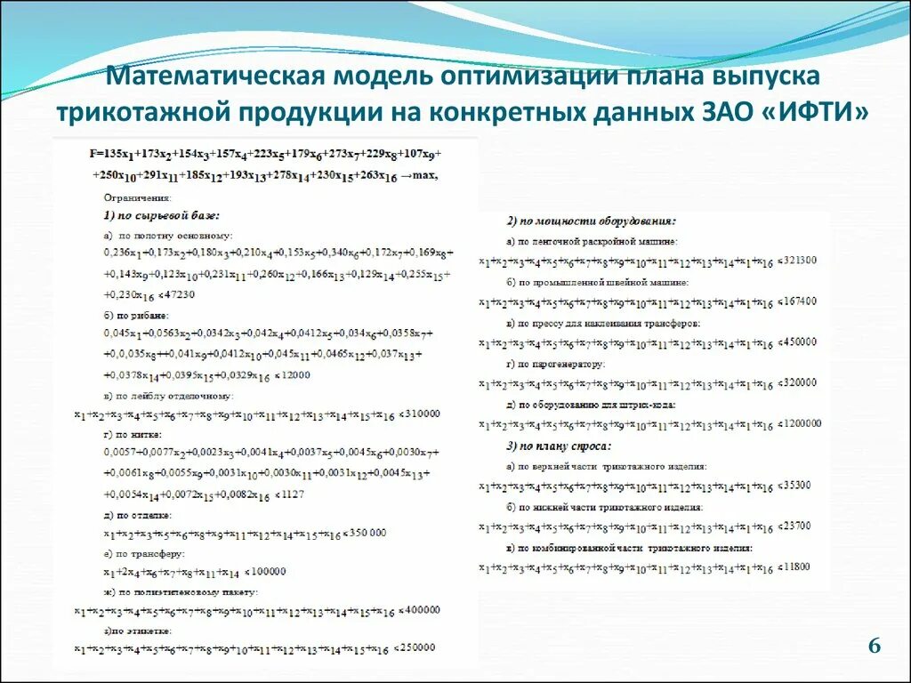 Математическая модель оптимизационной задачи. Математическая модель оптимального плана выпуска продукции. Оптимизационных моделей планирования. Задача оптимального планирования.