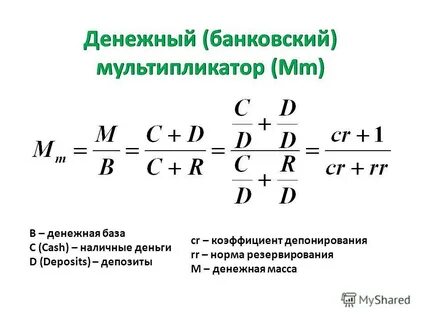 Нормы обязательного депонирования