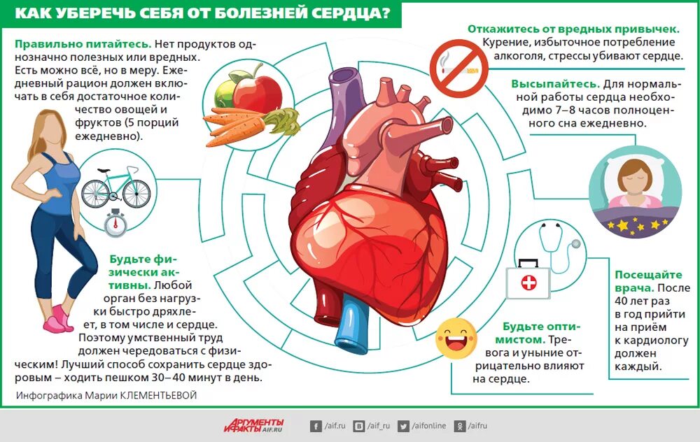 Как можно защитить продукты