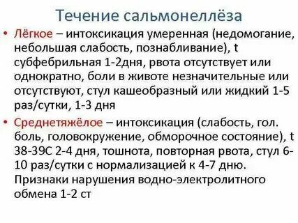 Сальмонеллез лечение у взрослых антибиотики