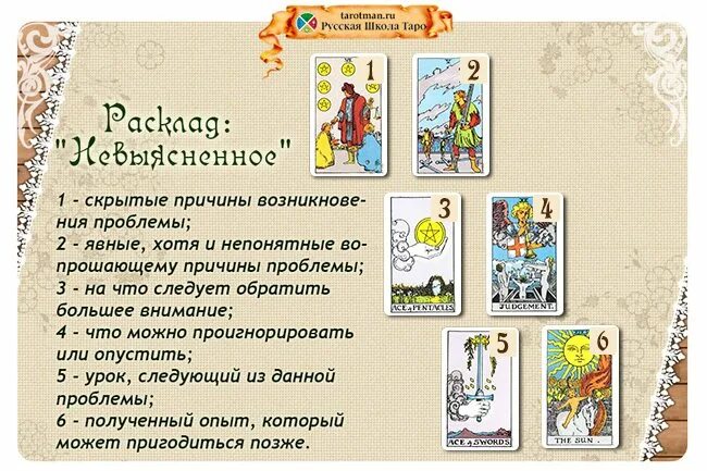 Какие вопросы задать таро на отношения. Расклады карт таро уэйта. расклады на картах таро уэйта. расклады таро старшие арканы схемы. расклады карт таро уэйта для начинающих.