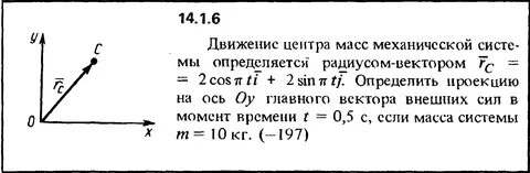 Определить модуль радиус вектора
