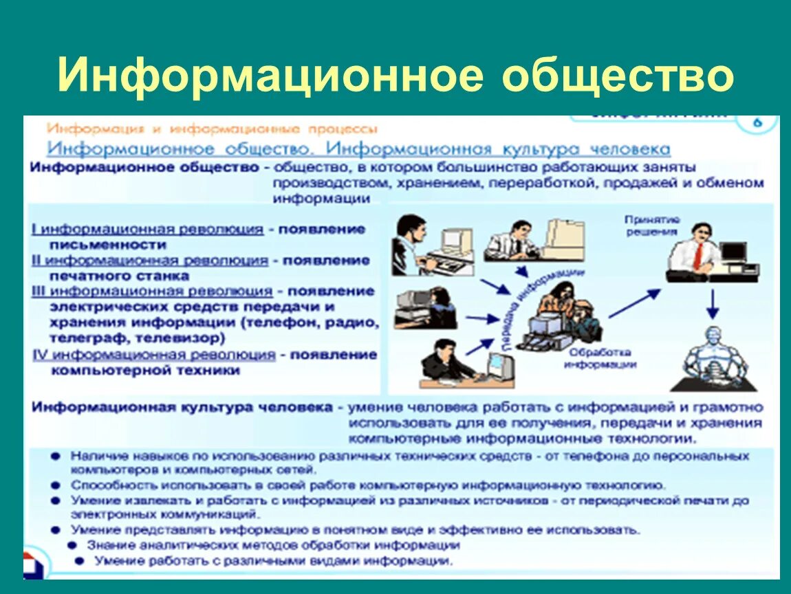 Информационное общество. Современное информационное общество. Примеры информационного общества. Информационное общество информация. Современное сетевое общество