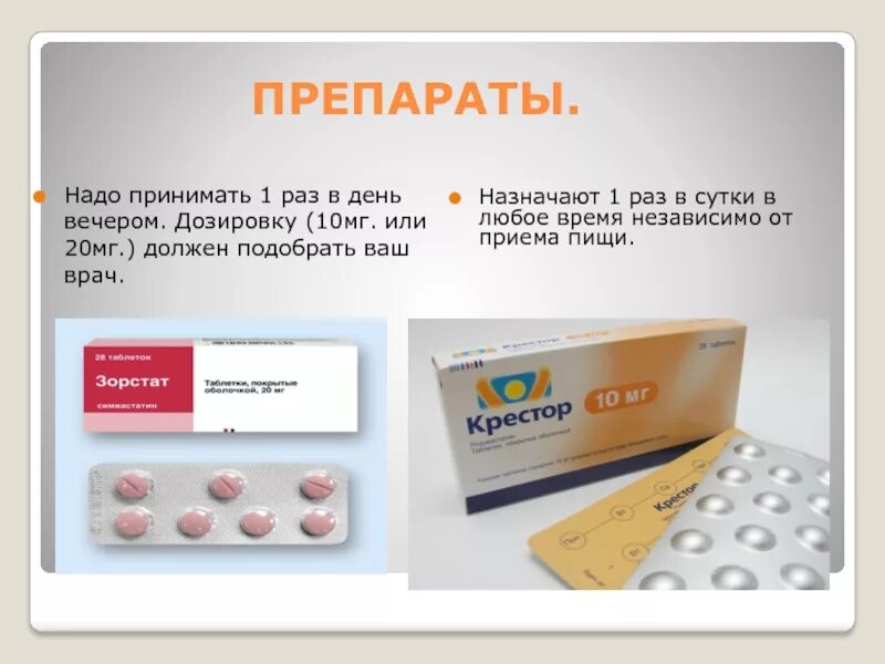 Надо таблетка