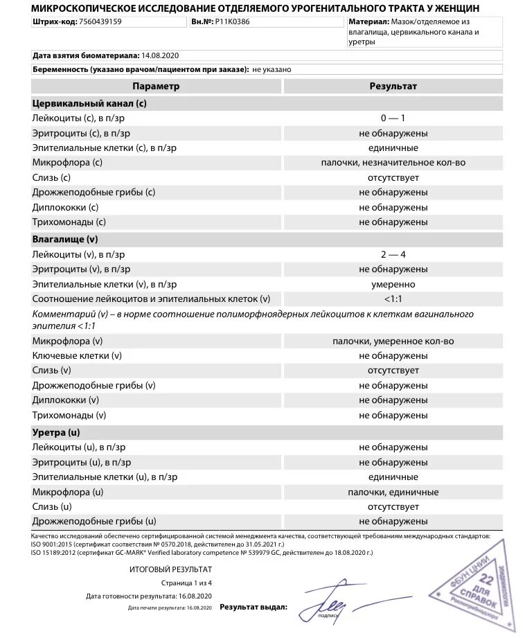 Из уретры у мужчин выделения без запаха. Исследование гинекологического мазка норма. Микроскопия отделяемого уретры норма у женщин. Нормы результатов анализа мазка на флору. Исследование отделяемого влагалища норма.