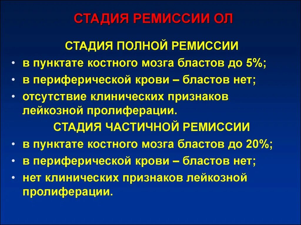 Стадии и исходы заболеваний. Что такое ремиссия простыми словами в медицине. Что такое ремиссия болезни. Периоды течения хронического заболевания. Что такое ремиссия простыми словами в медицине.