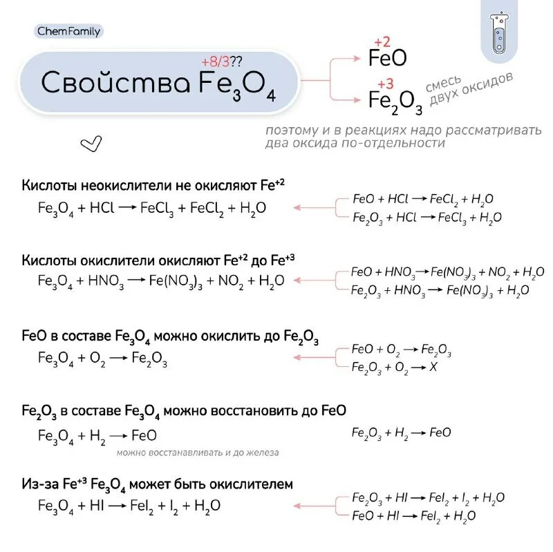 Chemfamily вариант 3. Chemfamily вариант 3. Chemfamily химия. Chemfamily вариант 3. Chemfamily химия егэ 2022.